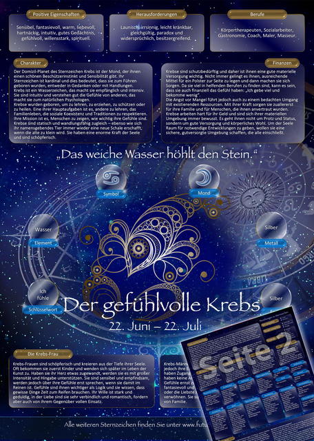 Sternzeichen Krebs Die Horoskop Und Charakter Karte Fur Liebe Partnerschaft Beruf Finanzen Und Gesundheit Albatros Buchversand In Bremen